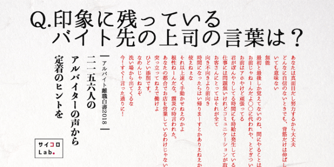 上司に言われて嬉しい言葉に ありがとう 助かる 上手い 感謝の言葉がアルバイターのモチベーションを高める 18年10月22日 エキサイトニュース