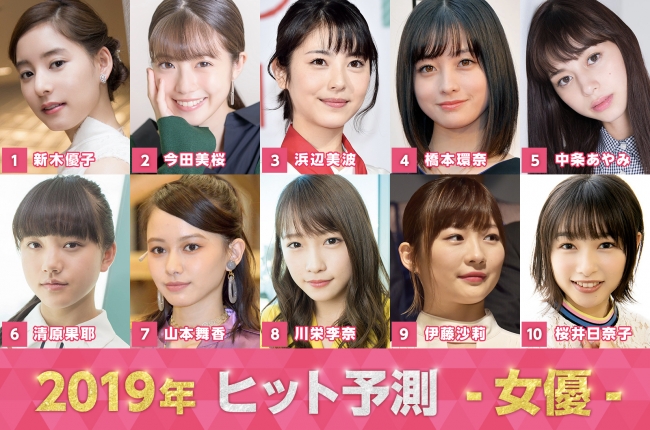 2019ヒット予測」女優・俳優トップ10発表 ブレイク候補モデルも年代別に選出 (2019年1月7日) - エキサイトニュース