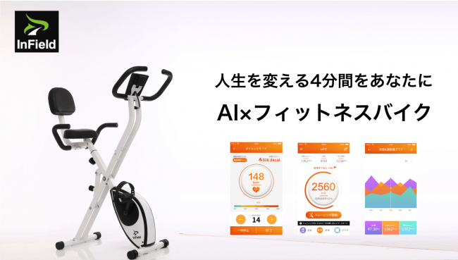 3月25日】日本初上陸！たった４分で最大24分の運動効果を可能にする最新「AI×フィットネスバイク」の開発元株式会社frapportが、数量限定で「makuake」クラウドファンディングを開始！  (2019年3月25日) - エキサイトニュース