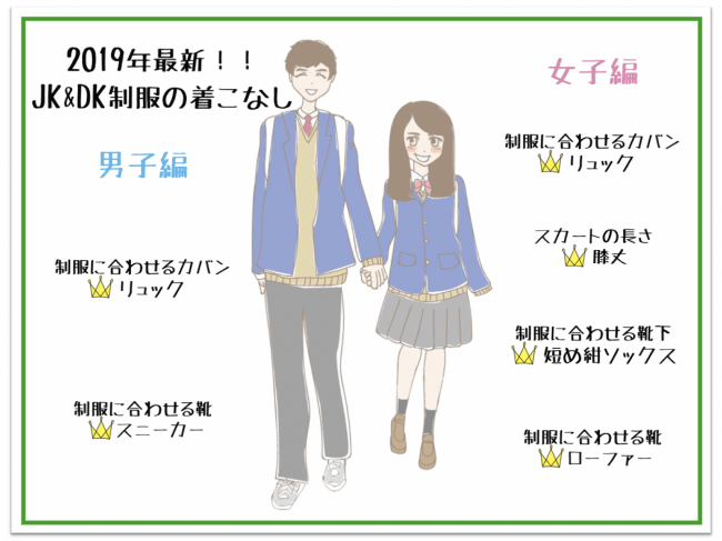 19年版 高校生の制服事情 校則に対する不満を大調査 ほどんどの高校生が身なりに関する校則に不満を持っていることが判明 19年4月4日 エキサイトニュース 2 5