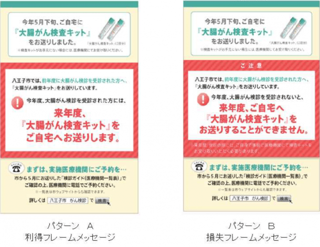 行動科学理論にもとづくソーシャルマーケティングを行うキャンサースキャンが環境省及び日本版ナッジ ユニットbestと行動経済学会との連携によるコンテストにて ベストナッジ賞 を受賞 2019年4月5日 エキサイトニュース