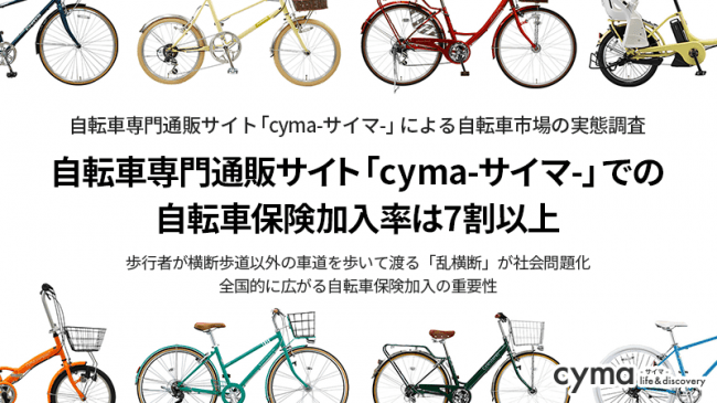 自転車専門通販サイト Cyma サイマ による自転車市場の実態調査を実施 19年4月23日 エキサイトニュース