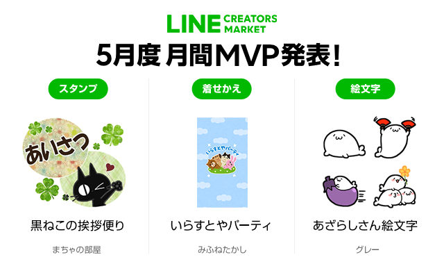 Line Creators Market 19年5月度のlineスタンプline着せかえ Line絵文字における月間mvpが決定 19年6月17日 エキサイトニュース
