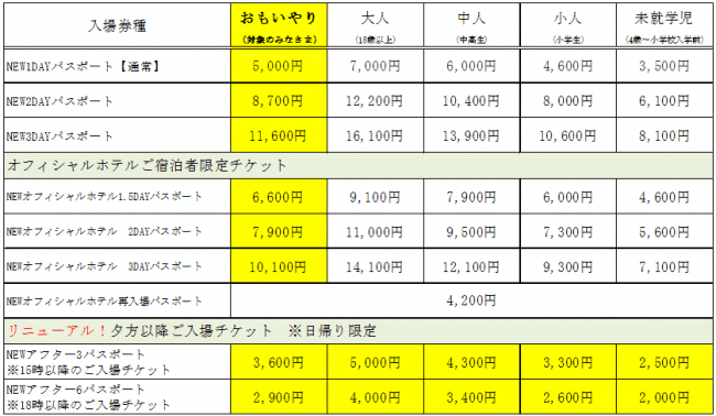 ハウステンボスは おもいやり を提供します 入場券の改定について 19年7月9日 エキサイトニュース