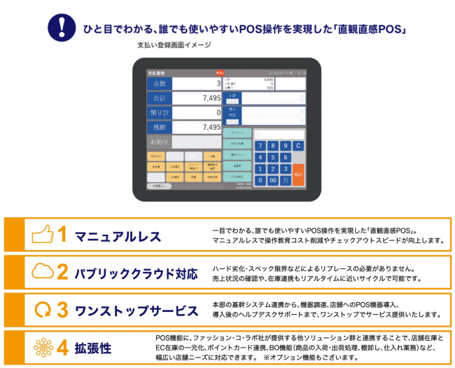 一目でわかる 誰でも使える 直観直感pos 今秋 新 ファッション業態特化型pos Apparegi を発売 19年10月24日 エキサイトニュース