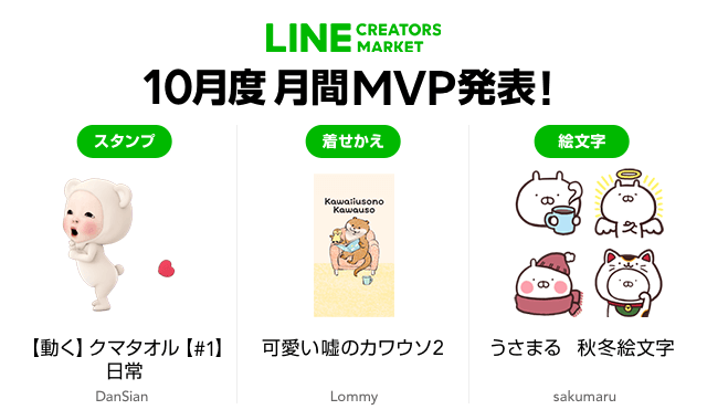 Line Creators Market 19 年 10 月度の Line スタンプ Line 着せかえ Line 絵文字における月間 Mvp が決定 19年11月15日 エキサイトニュース