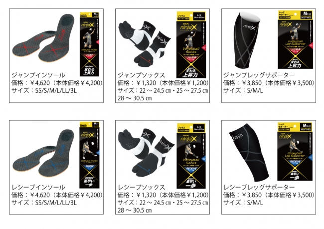 忍者並みのバレーボールパフォーマンスレベルを手に入れろ ジャンプ力2 9ｃｍup 1 反復横跳び2 2回up 2 年1月日 エキサイトニュース