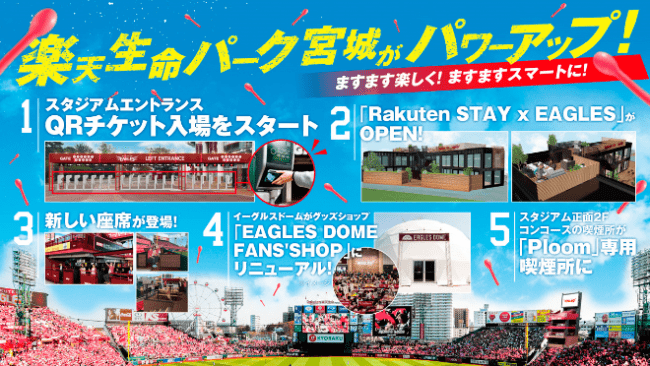 楽天イーグルス】楽天生命パーク宮城 スタジアム改修に関して (2020年1月22日) - エキサイトニュース