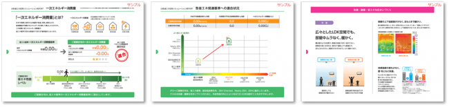 ２０２１年４月からはじまる 住宅の省エネ基準適否の説明義務化 にも対応 ｌｉｘｉｌ省エネ住宅シミュレーション 無料 提供開始 年3月18日 エキサイトニュース