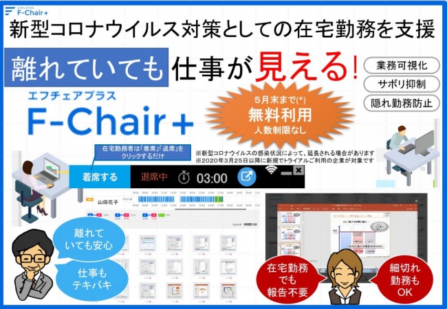 新型コロナウイルス対策としての在宅勤務の課題解決 F Chair エフチェアプラス 無料利用期間中の人数制限を解除 年3月25日 エキサイトニュース