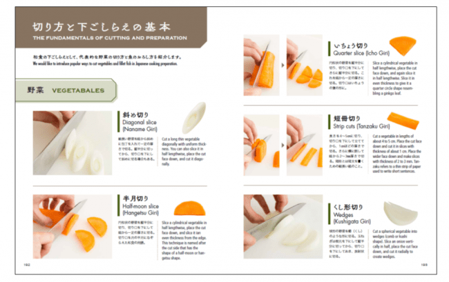 和食のレシピで英語が学べる 寿司や天ぷらから肉じゃがまで 基本的な和食の作り方を英語と日本語で詳しく紹介 年7月日 エキサイトニュース