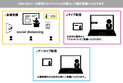 気候変動リスクと各省の施策 と題して経済産業省 荒井 次郎氏 環境省 秋山 奈々子氏並びに国土交通省 齋藤 正徳氏のセミナーを１０月２６日 月 にｓｓｋセミナールームにて開催 年9月11日 エキサイトニュース