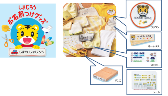 しまじろうのお名前つけグッズ が好評発売中 年9月29日 エキサイトニュース
