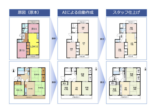 Aiによる間取り図の自動作成 トレース を特許申請 これまで約30分 1時間かかっていたトレース業務を数秒 数分で実施 間取り図作成サービス 間取り図たのも がai自動作成を実用化へ 年10月12日 エキサイトニュース