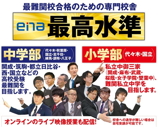 都立高校難関高（2021年）受験資料セット
