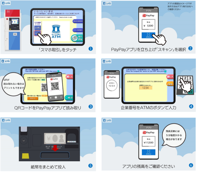 ローソン銀行atmから Paypay への現金のチャージが可能に 2021年4月27日 エキサイトニュース