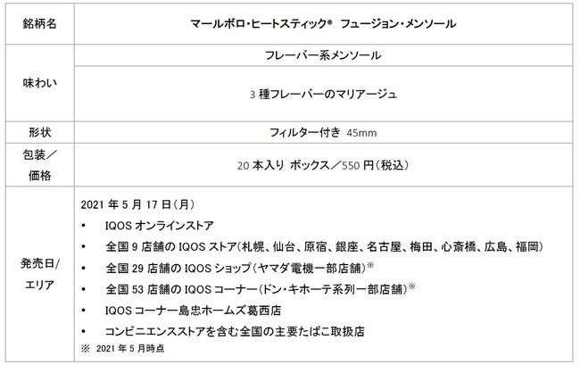 新製品 マールボロ ヒートスティック R フュージョン メンソール を21年5月17日 月 より順次発売開始 21年5月13日 エキサイトニュース 新製品 マールボロ ヒートスティック R フュージョン メンソール を21年5月17日 月 より順次発売開始 21年5月13日 エキサイトニュース