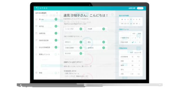 デイサービスの計画書作成ソフト はやまる が21年度介護報酬改定と Life に完全対応 21年5月14日 エキサイトニュース