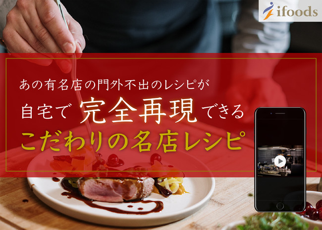 国内初となる 超本格レシピ動画サービス に関するクラウドファンディングをcampfireにてスタートしました 21年5月17日 エキサイトニュース