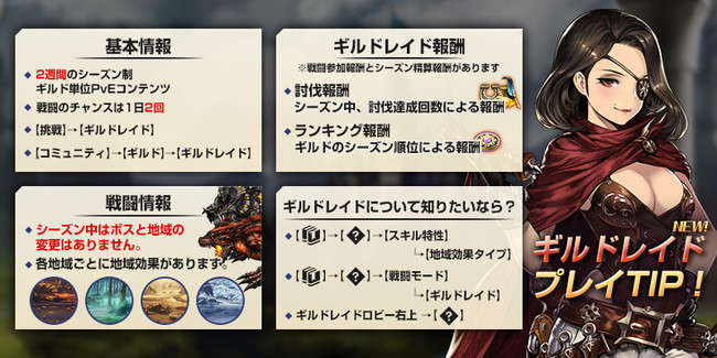 Neowiz プレスリリース 采配バトルrpg ブラウンダスト 新pveコンテンツ ギルドレイド 実装 21年6月24日 エキサイトニュース