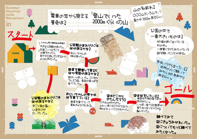 ｉｎゼリー 日本唯一の北極冒険家 荻田泰永氏 いつもの近所が冒険の舞台になる自由研究プロジェクト 夏休み 1マイルアドベンチャー 始動 21年7月8日 エキサイトニュース