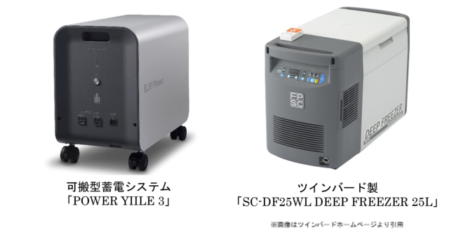 可搬型蓄電システム「POWER YIILE 3」 新型コロナワクチン保管用ディープフリーザー向けに出荷開始 (2021年7月19日) -  エキサイトニュース