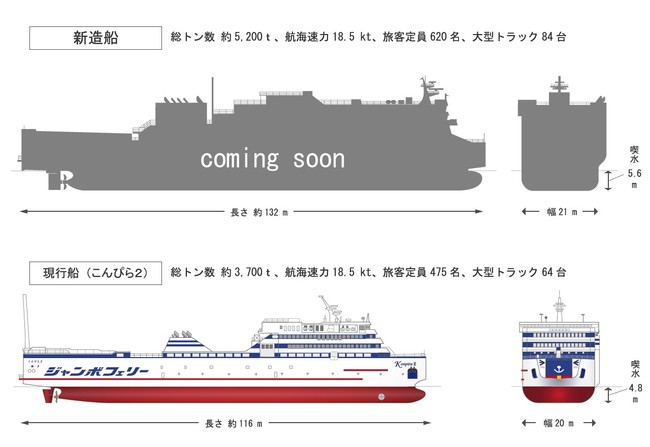 ジャンボフェリー、32年ぶりの新造船、いよいよ始まる！2022年9月の