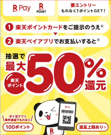 楽天ポイントカード 提示 楽天ペイ アプリ決済 支払いで最大50 ポイント還元の年末大抽選会を実施 21年11月15日 エキサイトニュース