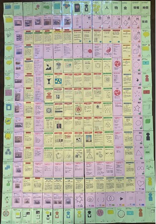 画像が削除されました