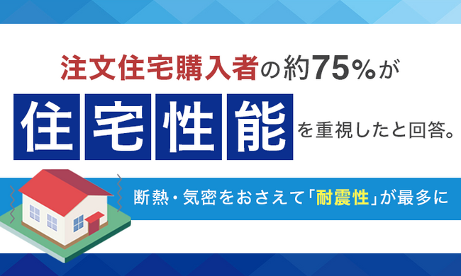 注文住宅購入者の約75%が「住宅性能を重視した」と回答。断熱・気密をおさえて「耐震性」が最多に - エキサイトニュース