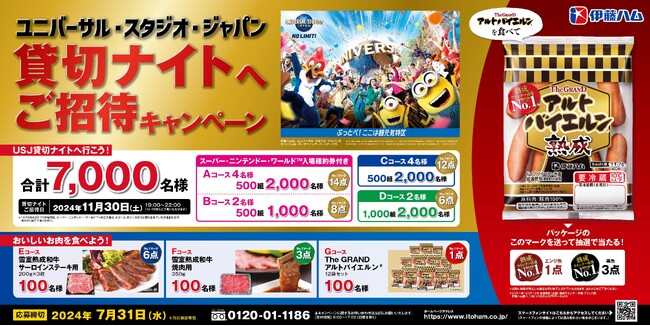 USJ 2人分 かる アルトバイエルン貸切ナイト 2024/11/30 2枚セット