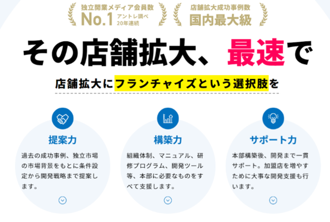 新事業「フランチャイズ本部構築支援」をエステ店展開の「おあしす」が導入 フランチャイズ制度立ち上げに成功し、第一弾として25歳会社員が副業で開業  (2022年11月15日) - エキサイトニュース