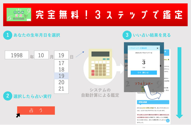 数秘術 2024年の運勢占い』をziredが公開！一瞬であなたの運命数を計算。今年の運勢予測を行う。 (2024年1月5日) - エキサイトニュース