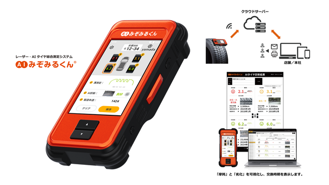 画像が削除されました