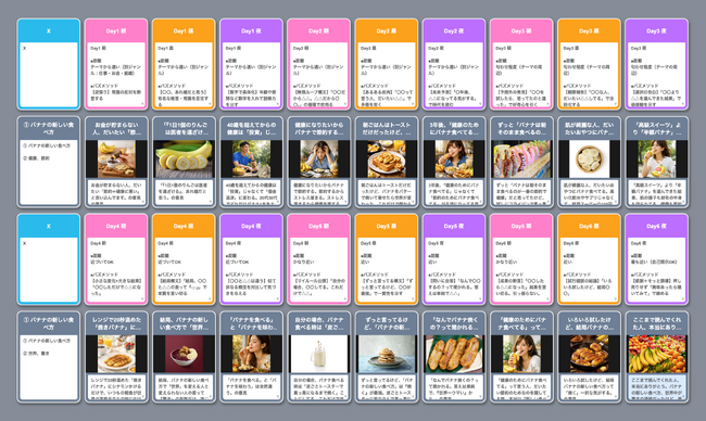 画像が削除されました