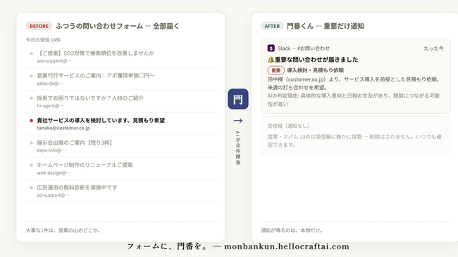 画像が削除されました