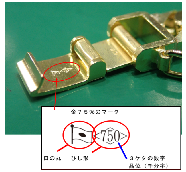 独立行政法人造幣局からの注意喚起「高騰する金価格。金製品の購入を検討される際は、ホールマーク（品位証明記号）を確認してみてください。」  (2022年3月18日) - エキサイトニュース