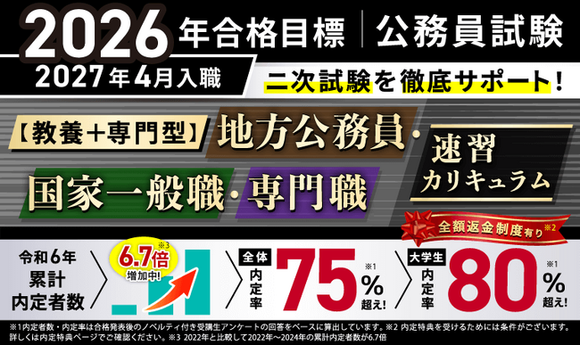 アガルート 公務員 2025 教養＋専門型ワイド対策速習カリキュラム(大卒) アガルート 公務員 2025 教養＋専門型ワイド対策速習