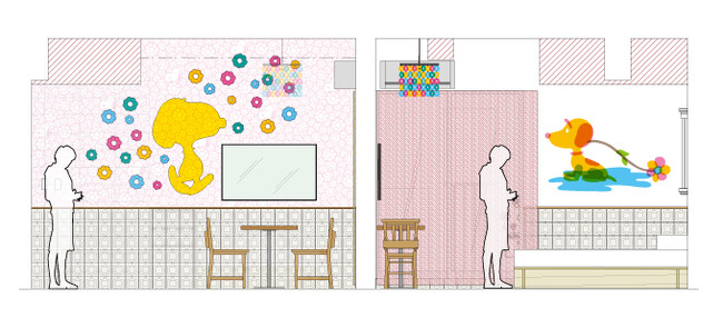 PEANUTS HOTEL｜スヌーピーが登場するコミック『PEANUTS』 75 周年を記念してリニューアルした客室が2/26(水)より登場 ...