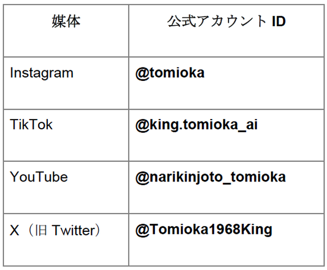 画像が削除されました