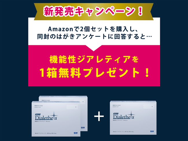 認知機能に効果のある成分を配合した複合サプリメント「機能性 