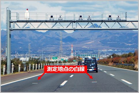 オービスの測定値は最大5 低くなる設定だった 17年12月3日 エキサイトニュース