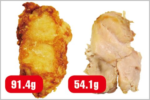 コンビニのフライドチキンを肉の割合で比較した 2018年5月8日 エキサイトニュース