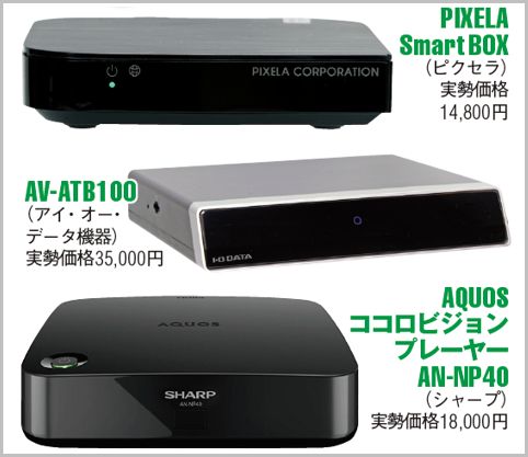 人気の Android Tv Box には表と裏の顔がある 18年6月日 エキサイトニュース