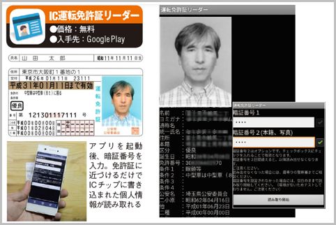 運転免許証のicチップの情報がアプリで読める 18年10月15日 エキサイトニュース