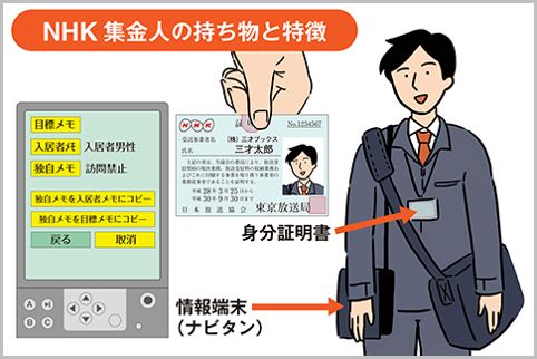 なぜnhk集金人は引っ越し先にも現れるのか 2018年10月29日 エキサイトニュース