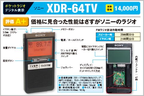 災害時に役立つソニーの1万円超ポケットラジオ 2019年1月15日 エキサイトニュース