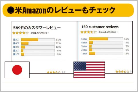 Amazonのやらせレビューを見破る6つのポイント 19年3月10日 エキサイトニュース