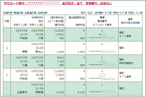 Etc利用照会サービス で履歴をネットで確認 19年8月24日 エキサイトニュース