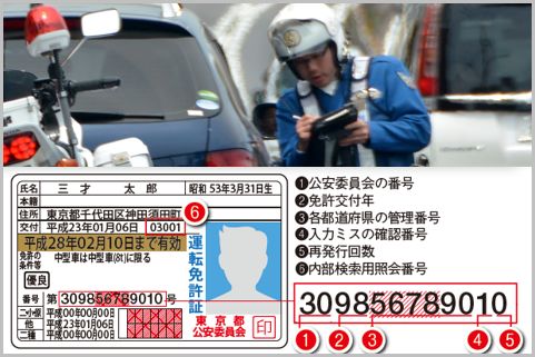 運転免許証番号からわかる個人情報の内容とは 19年10月21日 エキサイトニュース